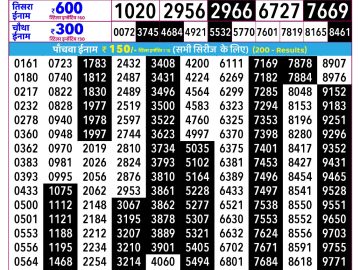 Rajshree Mangal Lottery 02:25 PM 08.09.2026