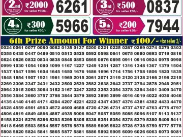 Labh laxmi Lottery Result 4PM 08.09.2026