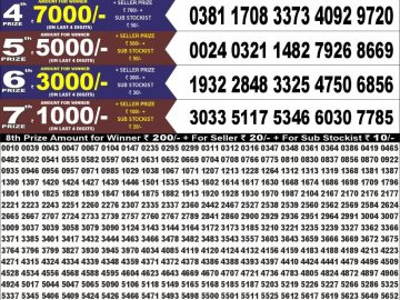 Punjab State Dear 100 lottery 7 PM Result 08.09.2026