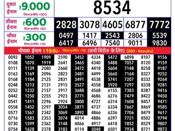 Rajshree Tuesday Weekly lottery 08.00PM 08.09.2026