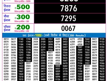 Rajshree Mangal Weekly lottery 09.00PM 08.09.2026