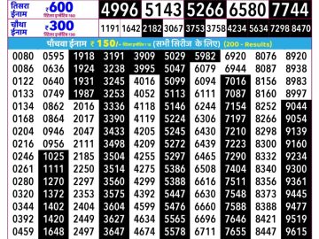Rajshree Budh Lottery 02:25 PM 09.09.2026
