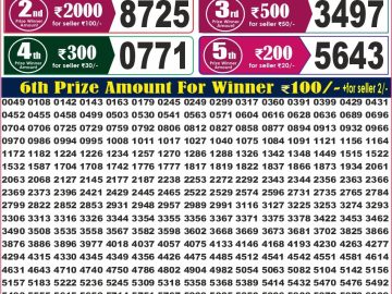 Labh laxmi Lottery Result 4PM 09.09.2026