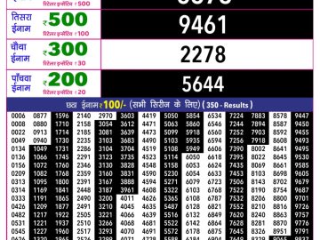 Rajshree 10 Evening lottery 05.40 PM 09.09.2026