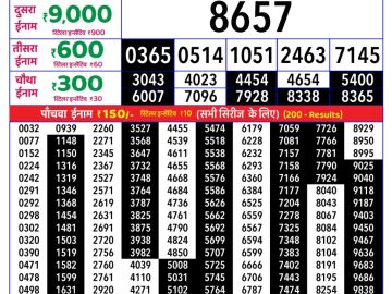 Rajshree Wednesday Weekly lottery 08.00PM 09.09.2026