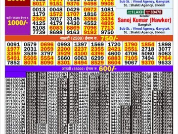 Golden Star 300 Monthly lottery 06.30PM 09.09.2026