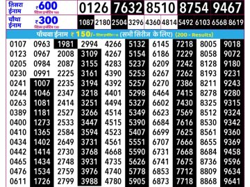 Rajshree Guru Lottery 02:25 PM 10.09.2026
