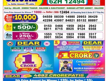 Dear lottery 8 PM Result 11.09.2026