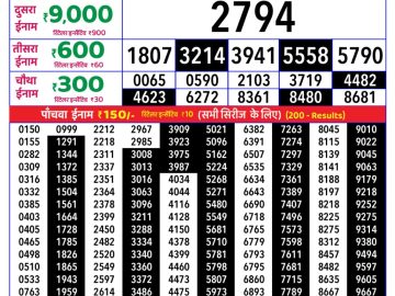 Rajshree Friday Weekly lottery 08.00PM 11.09.2026