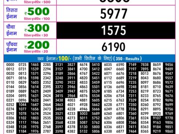 Rajshree Shukra Weekly lottery 09.00PM 11.09.2026