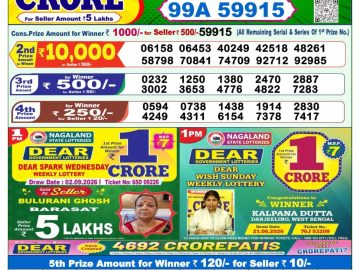 Dear lottery 1 PM Result 12.09.2026