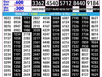 Rajshree Shani Lottery 02:25 PM 12.09.2026