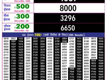 Rajshree 10 Evening lottery 05.40 PM 12.09.2026
