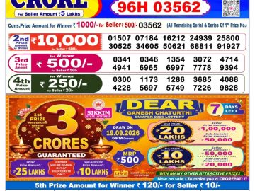 Dear lottery 6 PM Result 12.09.2026