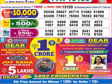 Dear lottery 8 PM Result 12.09.2026