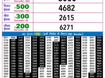 Rajshree Shani Weekly lottery 09.00PM 12.09.2026