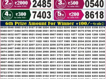 Labh laxmi Lottery Result 4PM 13.09.2026