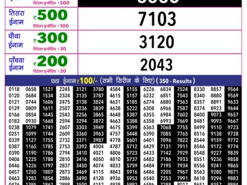 Rajshree 10 Evening lottery 05.40 PM 13.09.2026