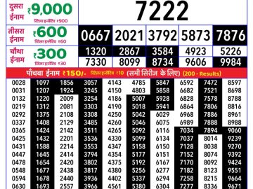 Rajshree Sunday Weekly lottery 08.00PM 13.09.2026
