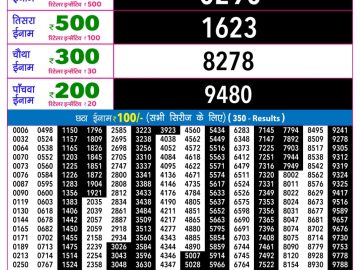 Rajshree Ravi Weekly lottery 09.00PM 13.09.2026