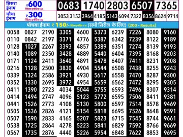 Rajshree Som Lottery 02:25 PM 14.09.2026