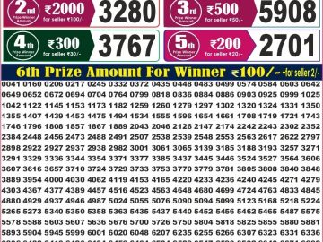 Labh laxmi Lottery Result 4PM 14.09.2026