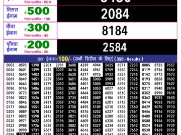 Rajshree 10 Evening lottery 05.40 PM 14.09.2026