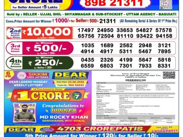 Dear lottery 6 PM Result 14.09.2026