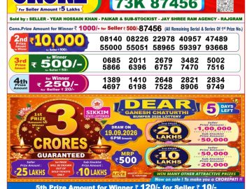 Dear lottery 8 PM Result 14.09.2026