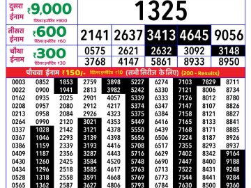Rajshree Monday Weekly lottery 08.00PM 14.09.2026
