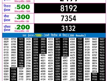 Rajshree Som Weekly lottery 09.00PM 14.09.2026