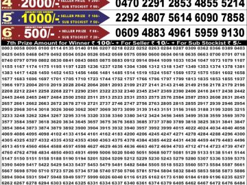 Dear 50 lottery Result 15.09.2026 6:30PM