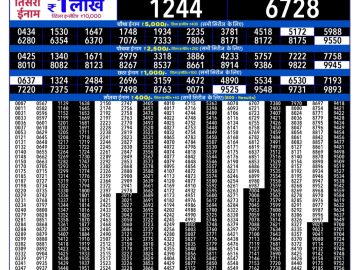 Rajshree 300 Monthly lottery 06.30PM 15.09.2026
