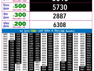 Rajshree Mangal Weekly lottery 09.00PM 15.09.2026