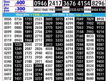 Rajshree Budh Lottery 02:25 PM 16.09.2026