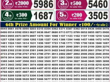 Labh laxmi Lottery Result 4PM 16.09.2026