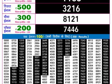Rajshree Budh Weekly lottery 09.00PM 16.09.2026