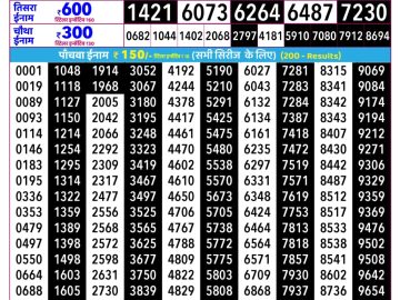 Rajshree Guru Lottery 02:25 PM 17.09.2026