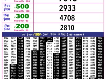 Rajshree 10 Evening lottery 05.40 PM 17.09.2026