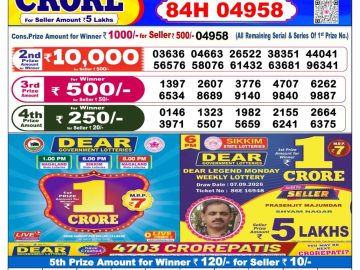 Dear lottery 6 PM Result 17.09.2026