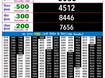 Rajshree Guru Weekly lottery 09.00PM 17.09.2026