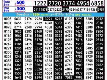 Rajshree Shukru Lottery 02:25 PM 18.09.2026