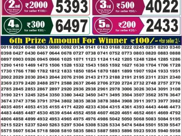 Labh laxmi Lottery Result 4PM 18.09.2026
