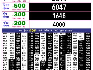 Rajshree 10 Evening lottery 05.40 PM 18.09.2026