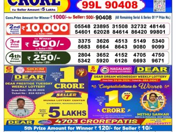 Dear lottery 6 PM Result 18.09.2026
