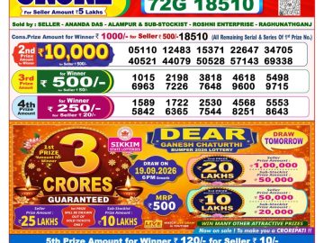 Dear lottery 8 PM Result 18.09.2026