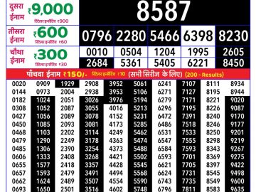 Rajshree Friday Weekly lottery 08.00PM 18.09.2026