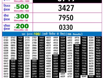 Rajshree Shukra Weekly lottery 09.00PM 18.09.2026