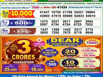 Dear lottery 1 PM Result 19.09.2026