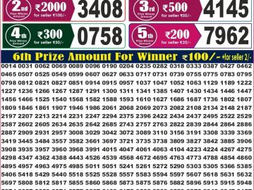 Labh laxmi Lottery Result 4PM 19.09.2026